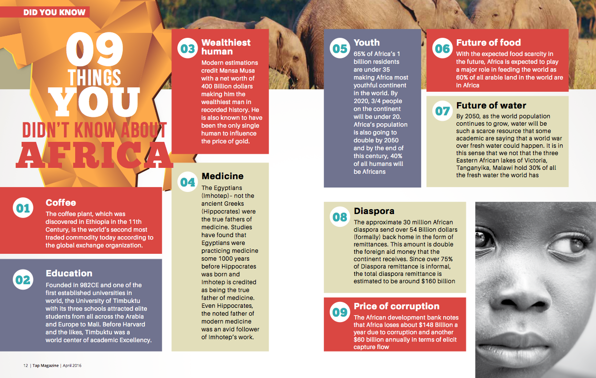 9 Things you didn’t know about Africa